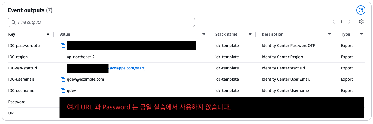 단계 1